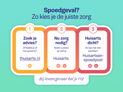 Afbeelding Spoedgeval. Zo kies je de juiste zorg.